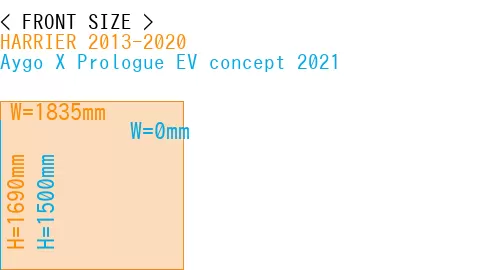 #HARRIER 2013-2020 + Aygo X Prologue EV concept 2021